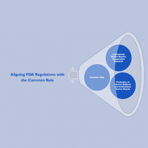 aligning fda regulations with the common rule