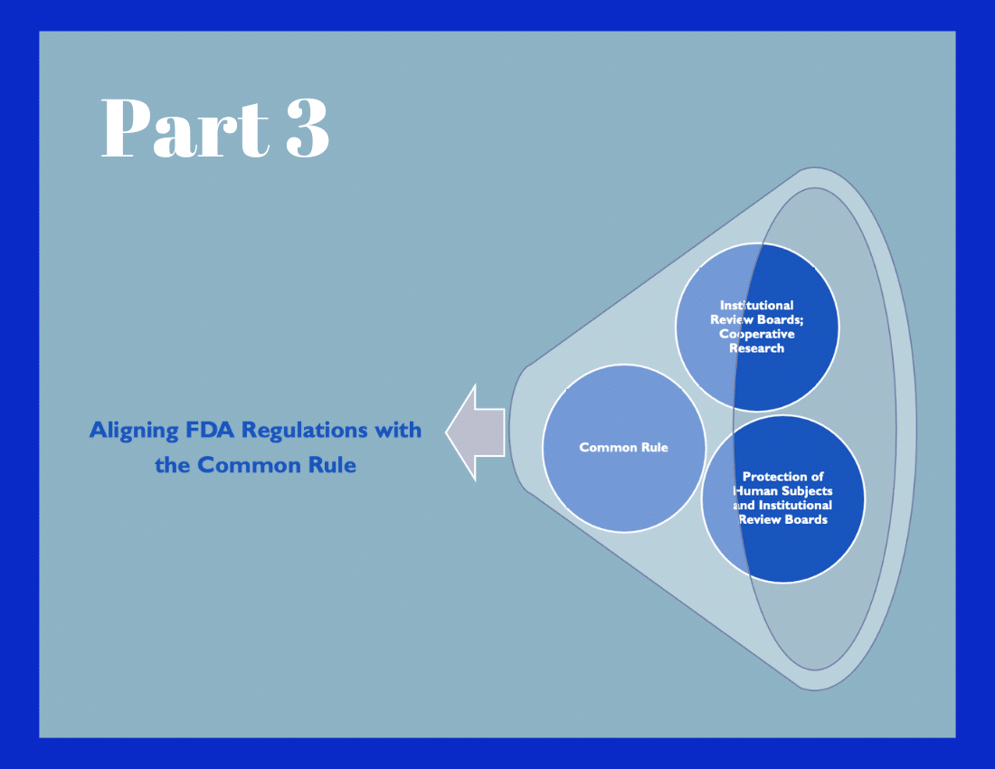 part 3 aligning FDA regulations with the common rule