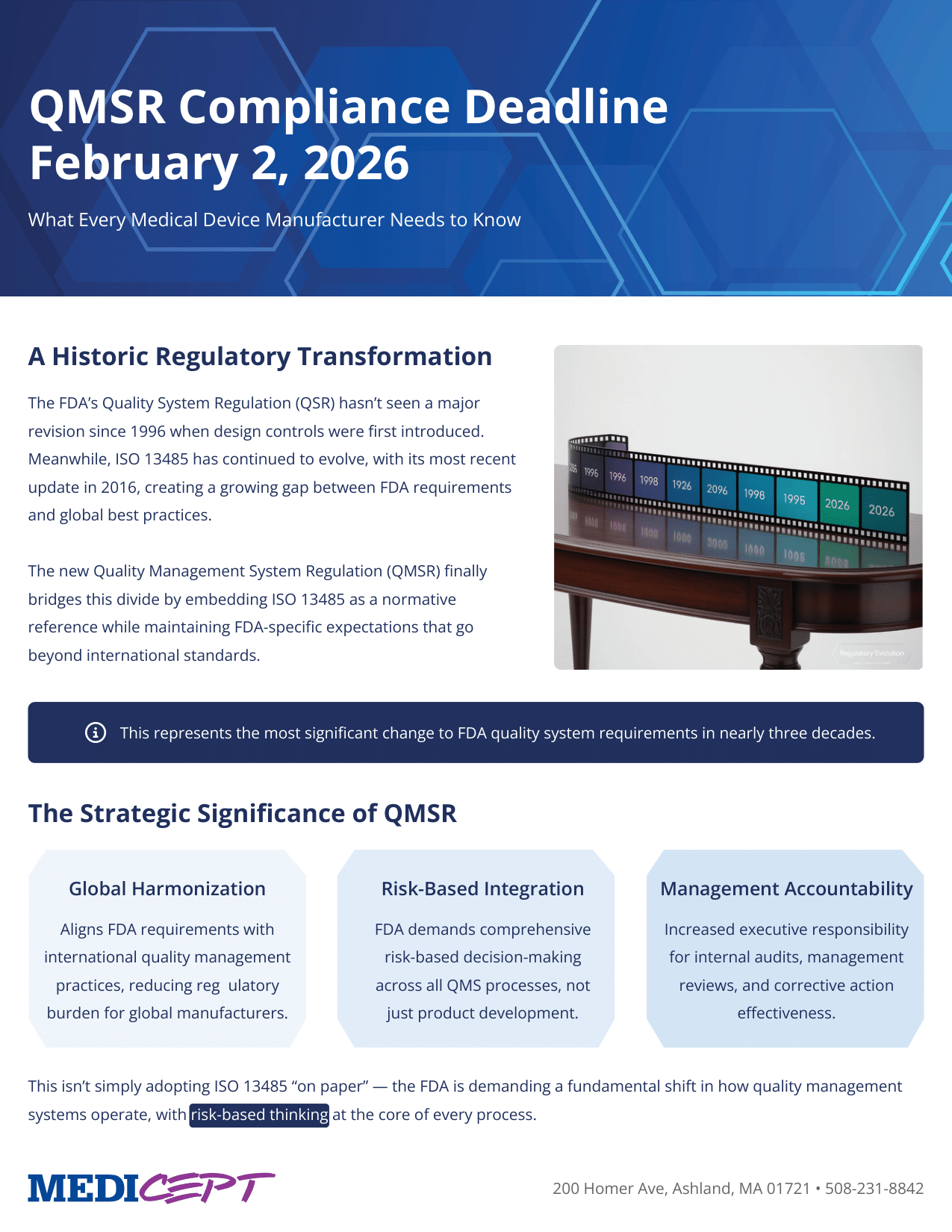 QMSR article