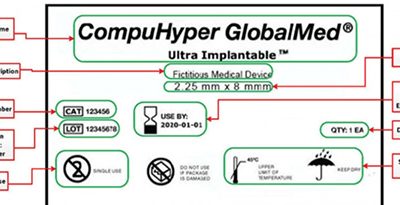 New Unique Device Identifier Deadline Approaches