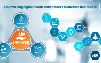 FDA’s Digital Health Center of Excellence: Recent Activities and Plan for the Future