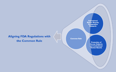 Part 1 of 3 — Making Amends in Clinical Investigation Requirements: Aligning FDA Regulations with the Common Rule – Comment Period Extended until December