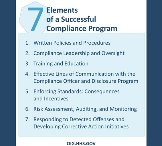 The Seven Success Factors in Building a Robust Compliance Program Infrastructure