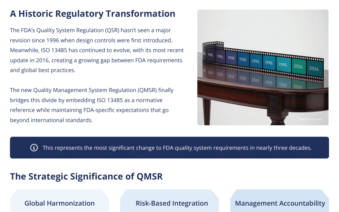 QMSR Compliance Deadline: February 2, 2026